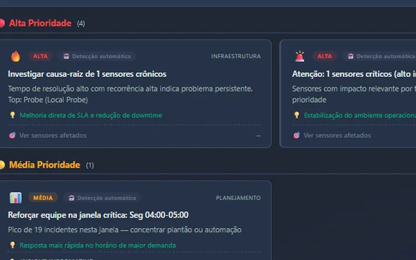 Diagnóstico y acciones recomendadas — cola de prioridad